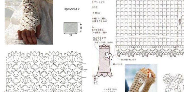 Ideen für Häkelhandschuhe und Fäustlinge: Gemütliche, kreative und stilvolle Muster für jede Winterstimmung