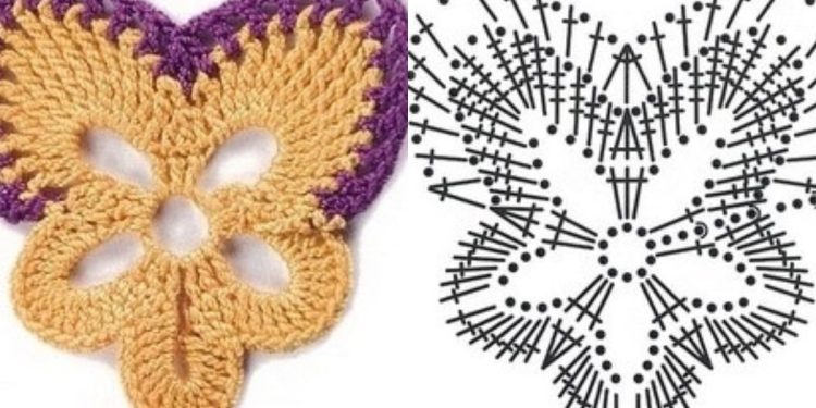 Blumenmotivmuster: Die zeitlose Kunst von Häkelblüten