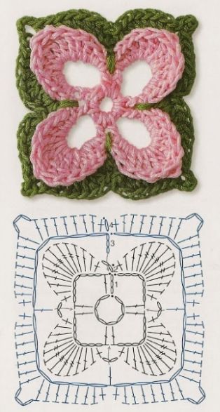 tolle gehäkelte Blumenquadrate 1