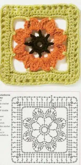 tolle gehäkelte Blumenquadrate 1