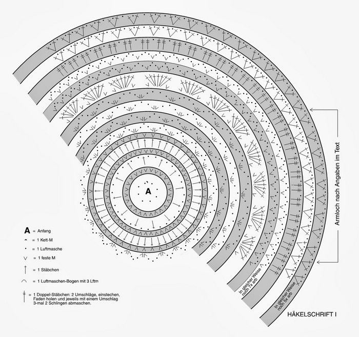 Erstaunliche Frauenhäkelweste 2