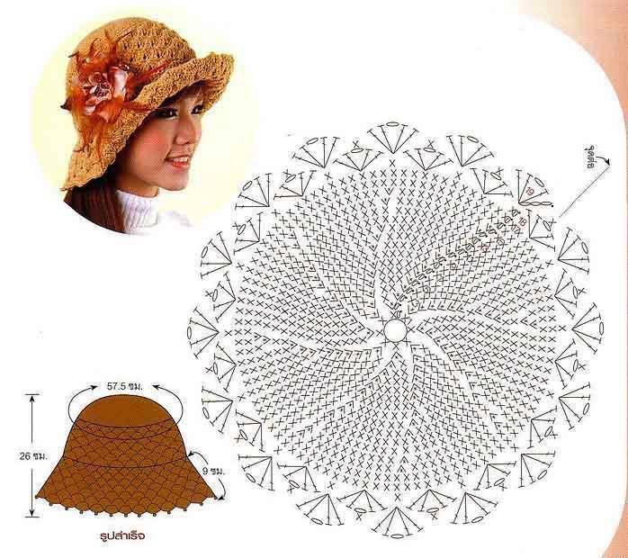 Schöne Häkelhüte mit Charts 1