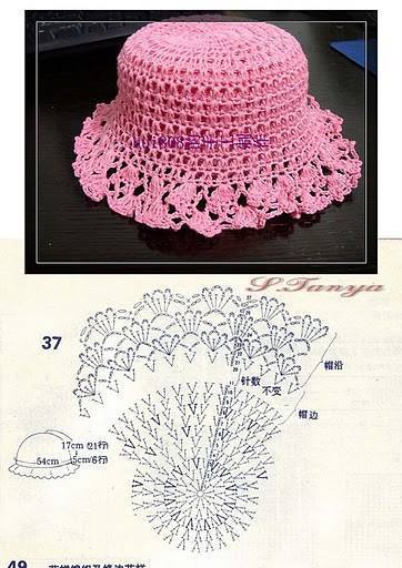 Schöne Häkelhüte mit Charts 2
