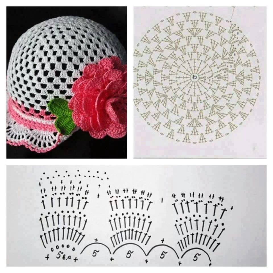 Schöne Häkelhüte mit Charts 3