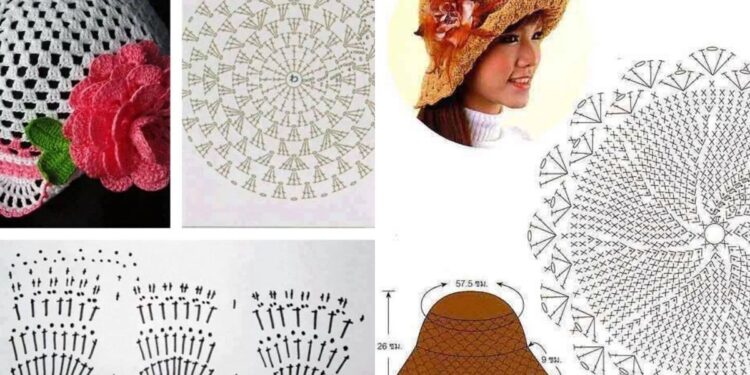 Schöne Häkelhüte mit Charts: Kreative Designs für jede Jahreszeit