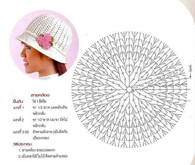 Schöne Häkelhüte mit Charts 6