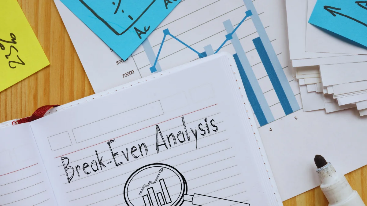 Der Break-Even-Punkt
