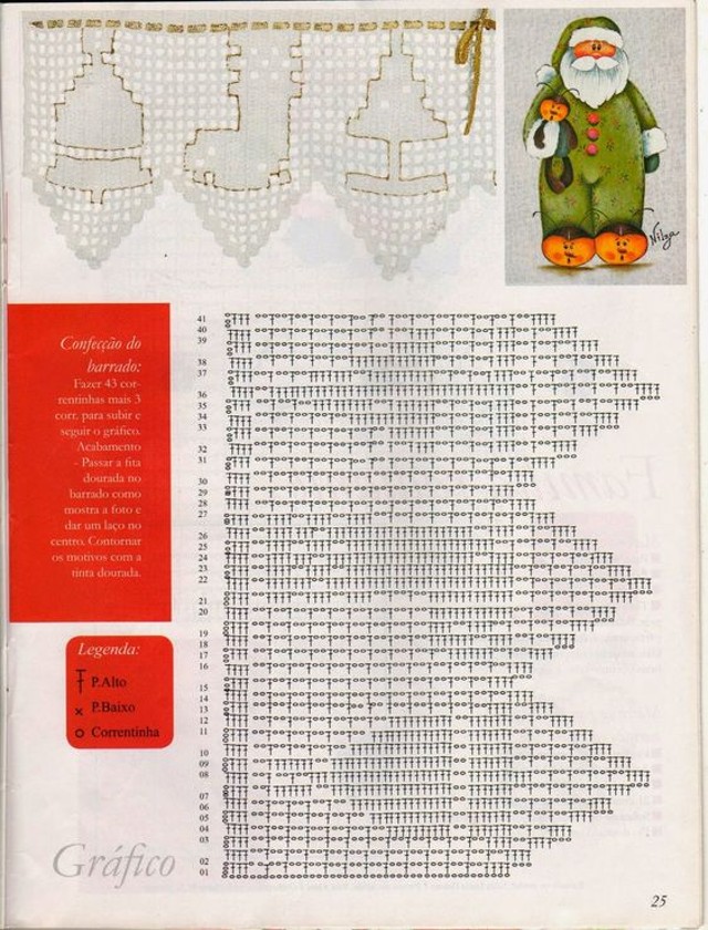 Ideen für weihnachtliche Häkelbordüren 1