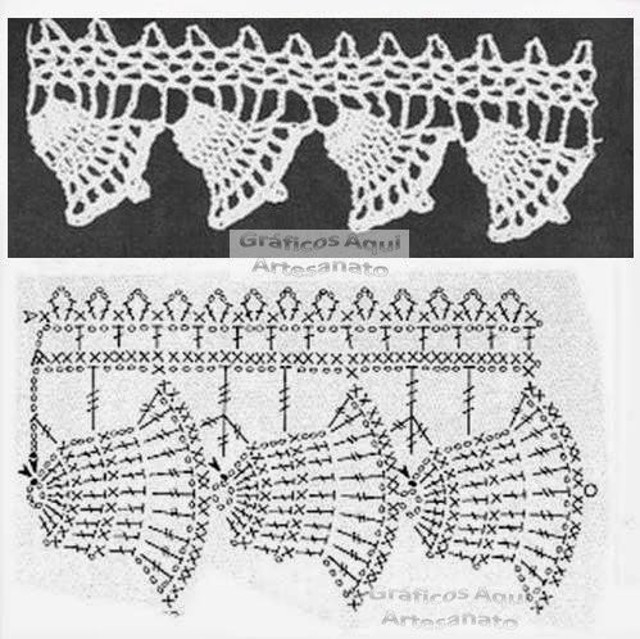 Ideen für weihnachtliche Häkelbordüren 6