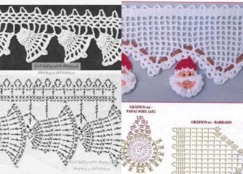 Ideen für weihnachtliche Häkelbordüren – Kreative Muster zur Verschönerung Ihrer Weihnachtsprojekte