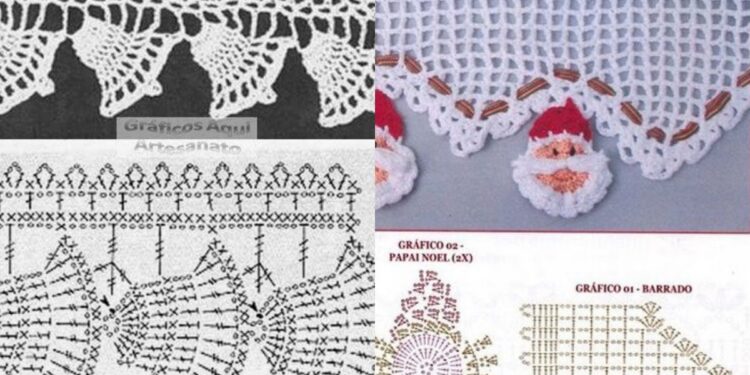 Ideen für weihnachtliche Häkelbordüren – Kreative Muster zur Verschönerung Ihrer Weihnachtsprojekte