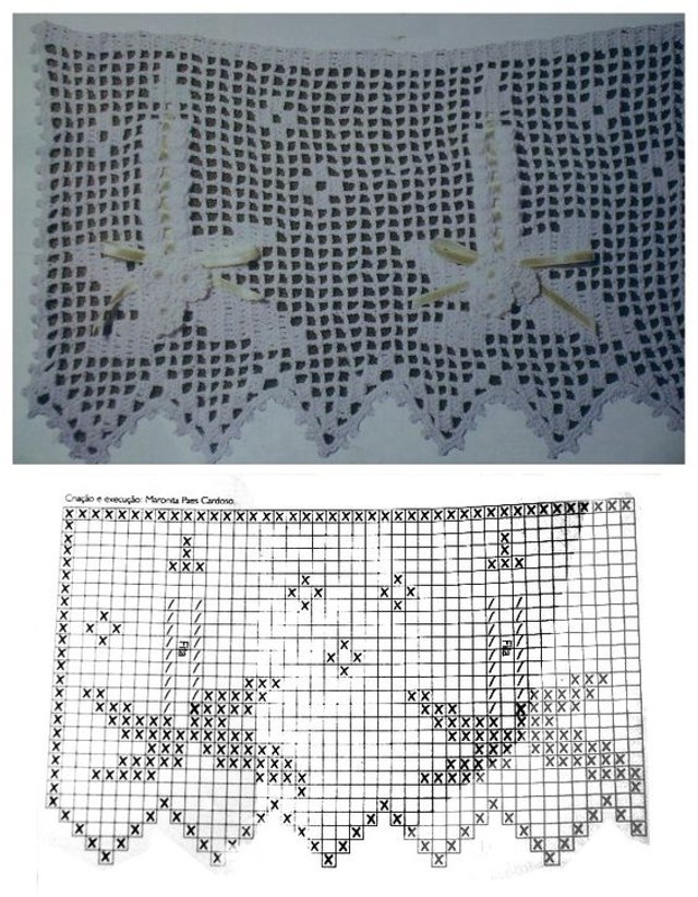 Ideen für weihnachtliche Häkelbordüren