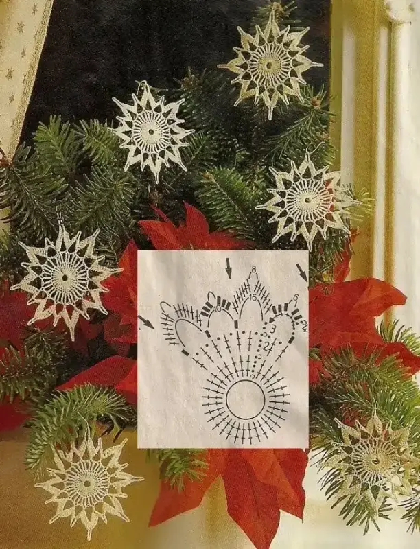 Weihnachtsschmuck häkeln für Ihren Baum 4-teilig