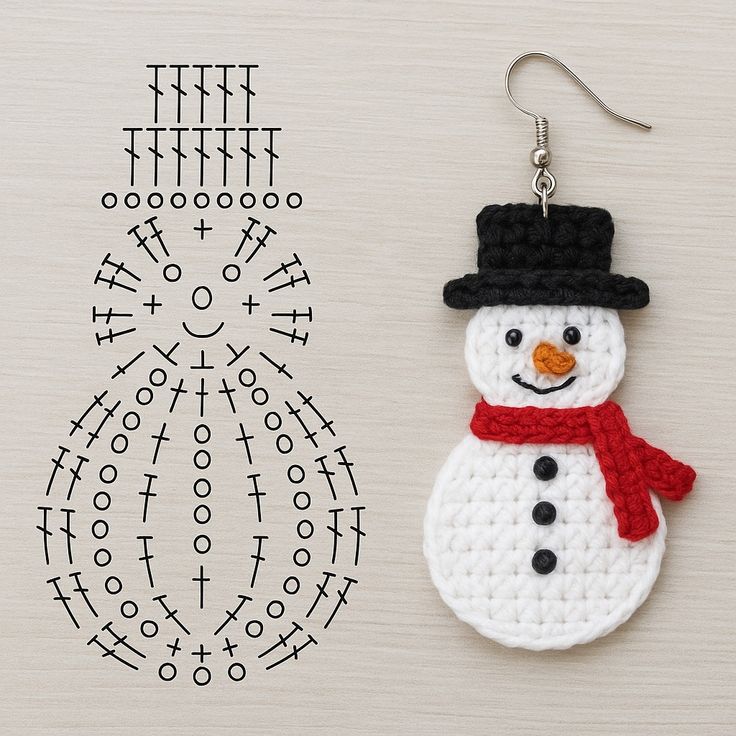 weihnachtlich inspirierter Häkelohrring 5