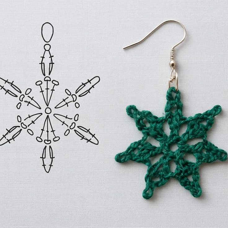 weihnachtlich inspirierter Häkelohrring 6