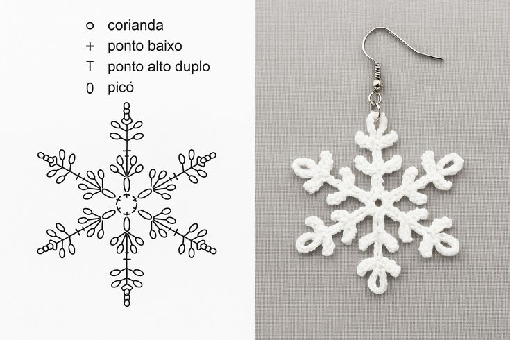 weihnachtlich inspirierter Häkelohrring 7