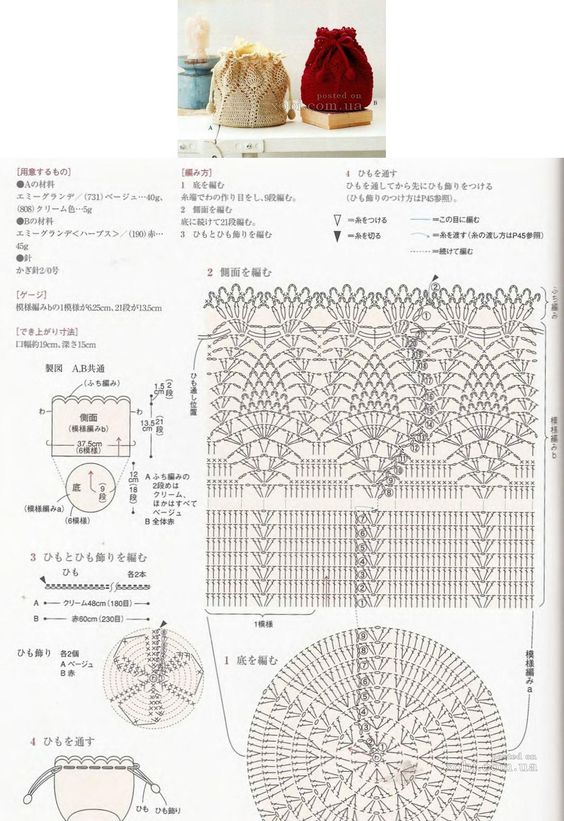 Häkelbeutel Grafikideen 1