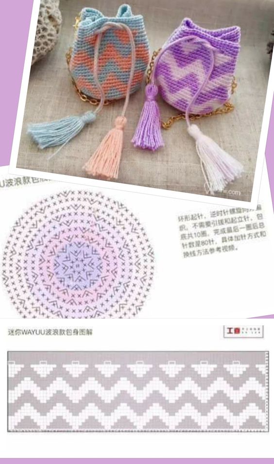 Häkelbeutel Grafikideen