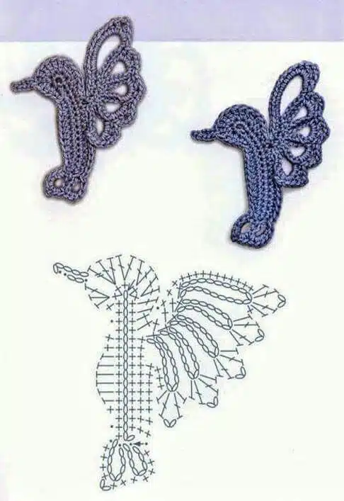 Häkelvogelanwendungen 1