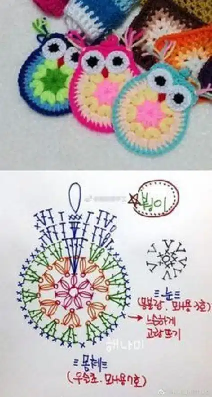 Häkelvogelanwendungen 3