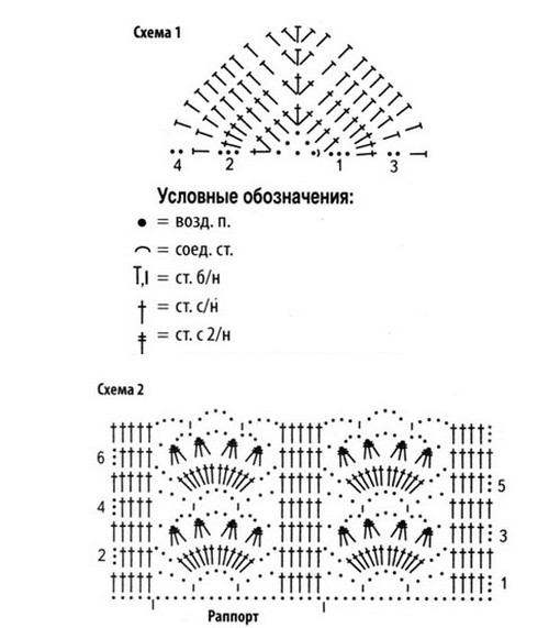 Häkelblusen und Tops 1