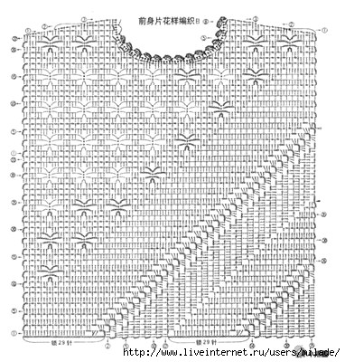 Häkelblusen und Tops 6