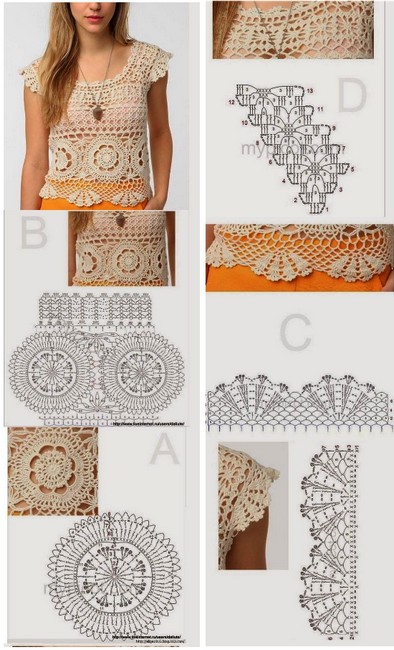 Häkelblusen und Spitzen