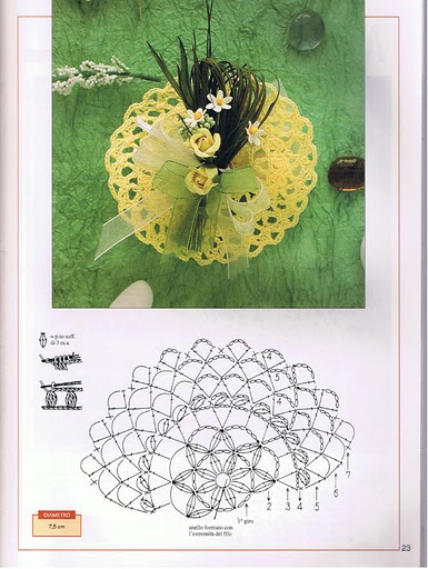 Häkeln Boutonniere Ideen 1