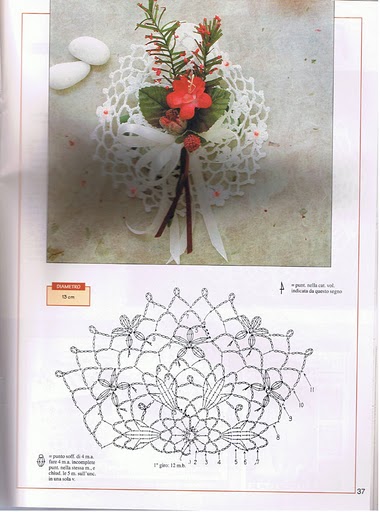 Häkeln Boutonniere Ideen 3