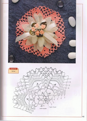 Crochet Boutonniere Ideen 4