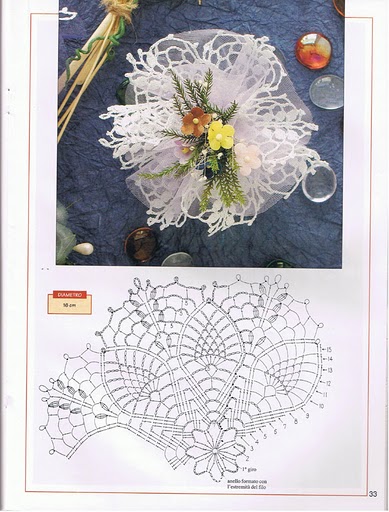 Häkeln Boutonniere Ideen 5