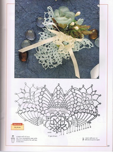 Häkeln Boutonniere Ideen 6