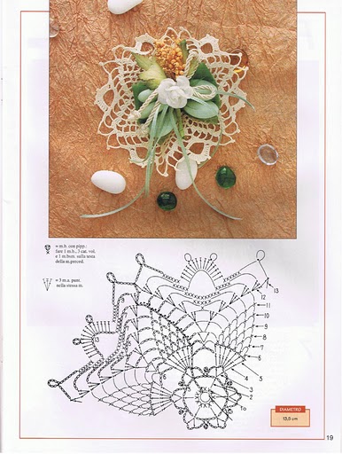 Häkeln Boutonniere Ideen