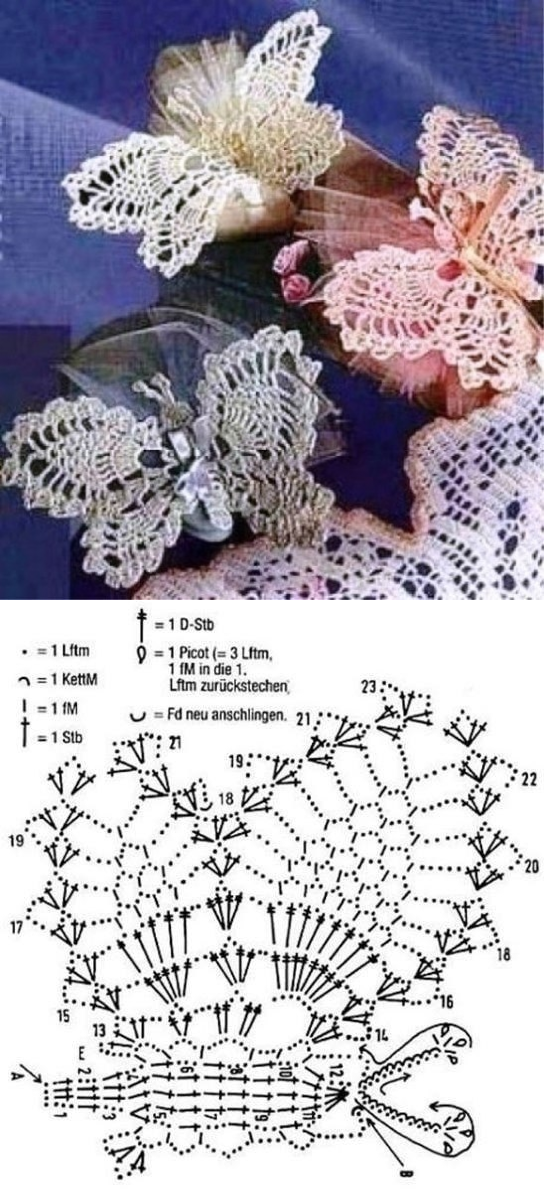 Häkelbutterfly Inspiration 1