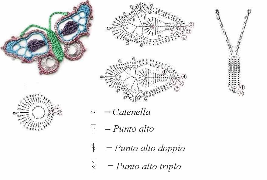 Häkelbutterfly Inspiration 4