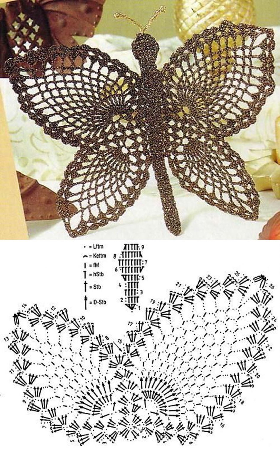 Häkelbutterfly Inspiration 7