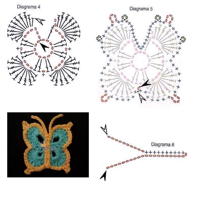 Häkeln inspirieren inspirieren