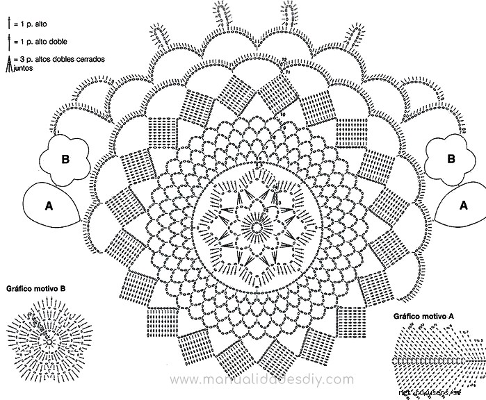 Häkelmittelstück, das sich in einen Blumenstrauß verwandelt