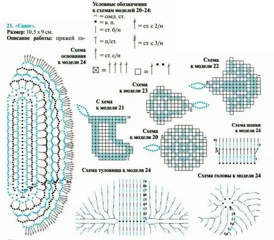 Einfache Ideen für Weihnachtsdekorationen häkeln 5