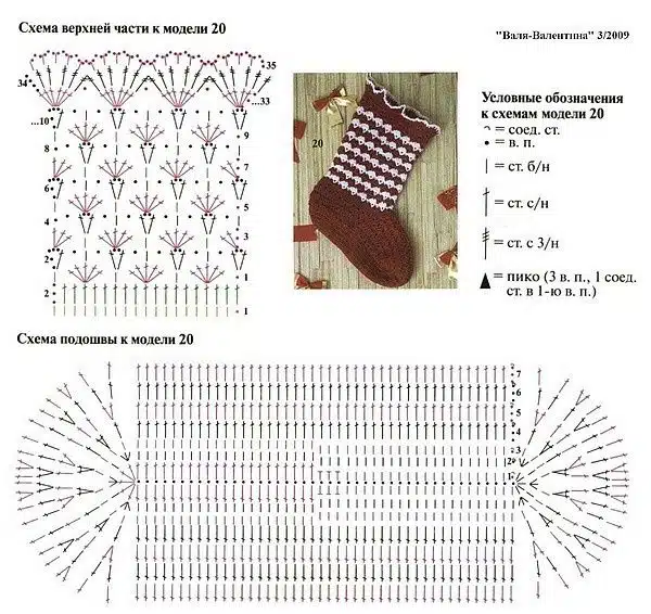 Einfache Ideen für Weihnachtsdekorationen häkeln 7