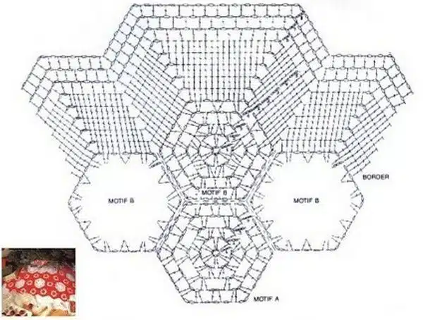 Einfache Ideen für Weihnachtsdekorationen häkeln