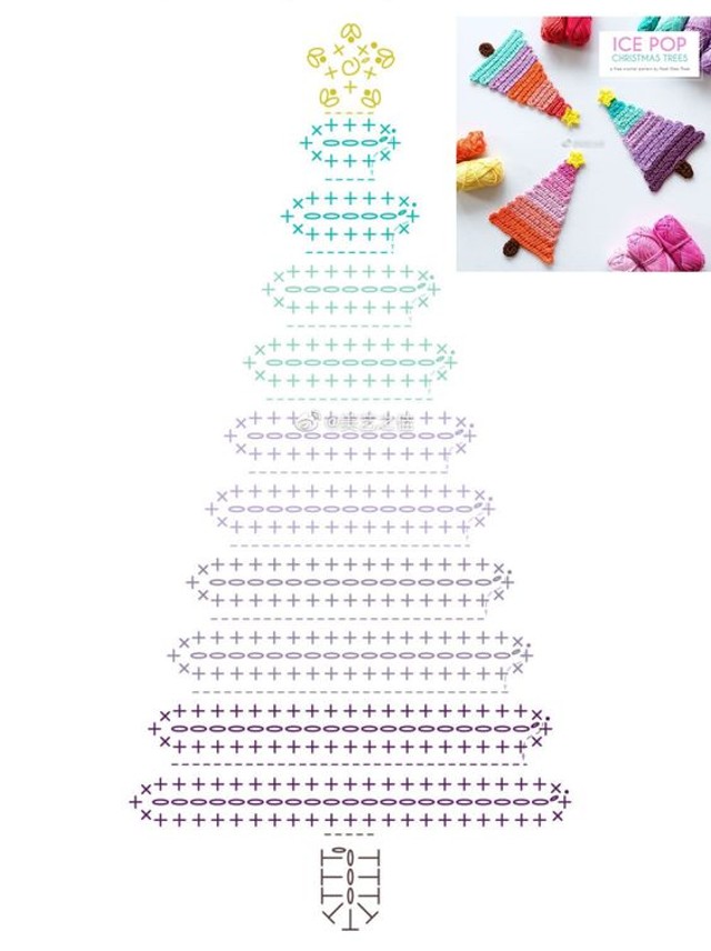 Ideen für den Weihnachtsbaum häkeln 3