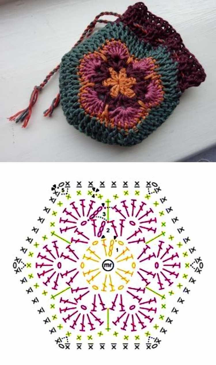 Ideen für gehäkelte Geldbörsen zum Verschenken 1