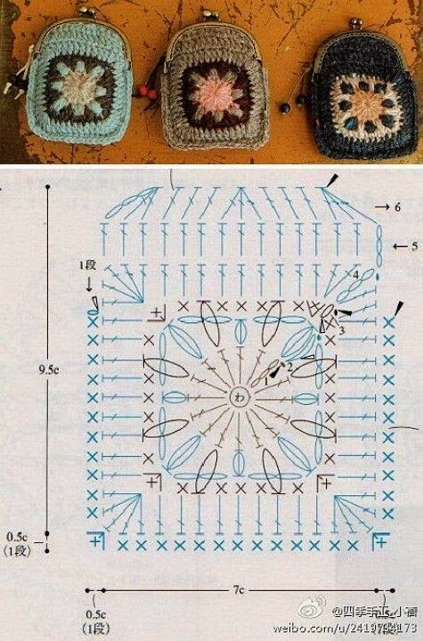 Ideen für gehäkelte Geldbörsen zum Verschenken 5