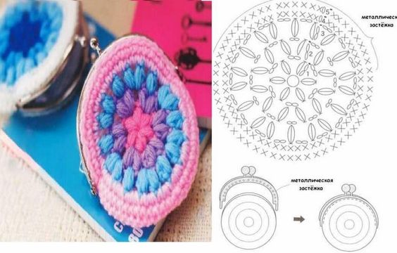 Ideen für gehäkelte Geldbörsen zum Verschenken 7