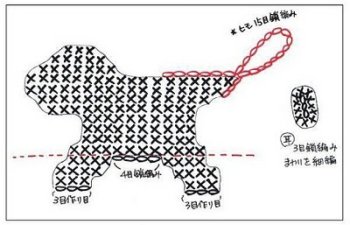 Häkelmuster für Hundeapplikationen 1