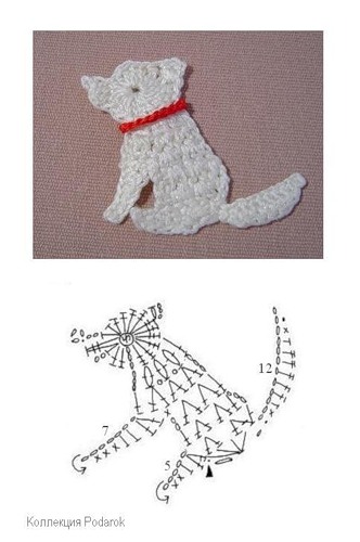 Häkelmuster für Hundeapplikationen 2