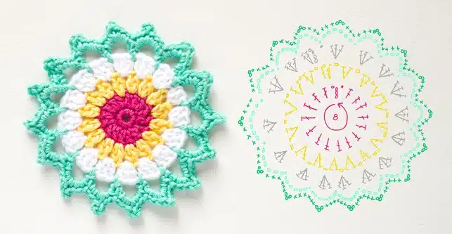 Traumfänger-Mandalas häkeln 3
