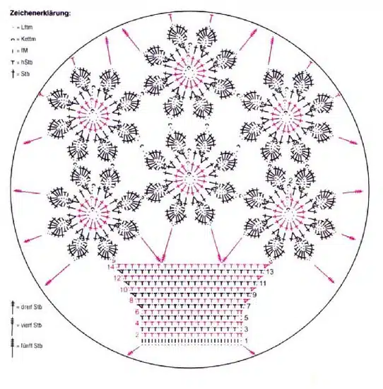 Traumfänger-Mandalas häkeln 4