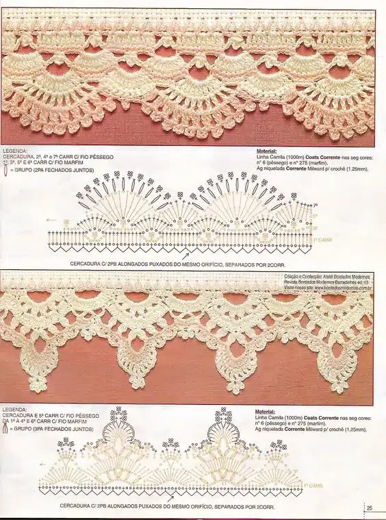 Häkelkanten für Kleider und Röcke 1